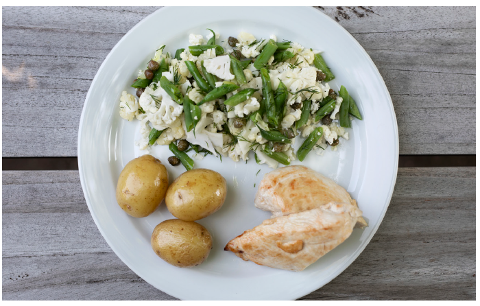 T-plate method to limit the amount of carbohydrates in your main meals